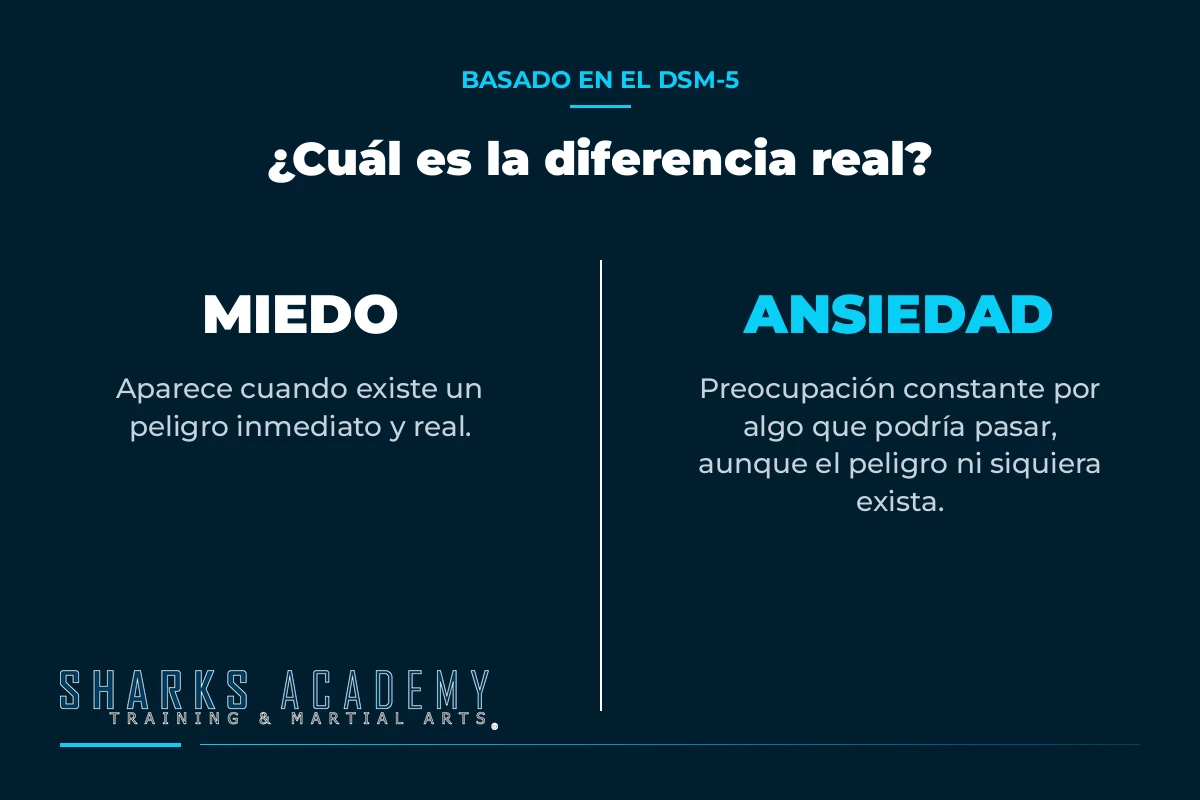 Diferencia entre miedo y ansiedad según el DSM-5 — Sharks Academy